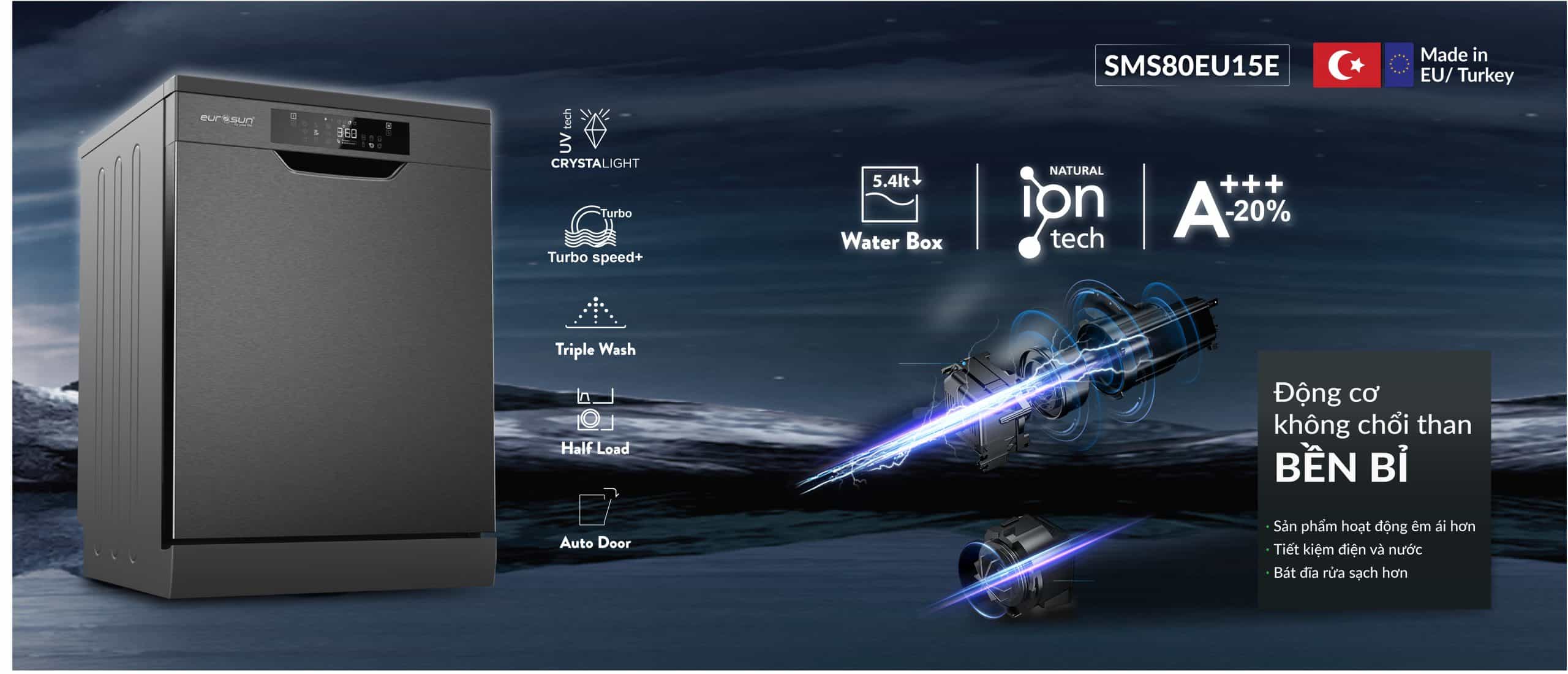 Máy Rửa Bát Eurosun SMS80EU15E