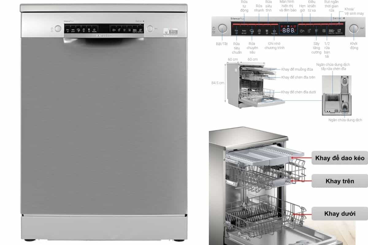 Máy Rửa Bát Bosch Serie 4 – So Sánh Giá Và Tính Năng Chi Tiết