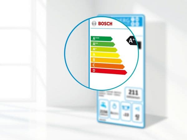 Dùng Máy Rửa Bát Bosch Có Tốn Điện, Tốn Nước Không?