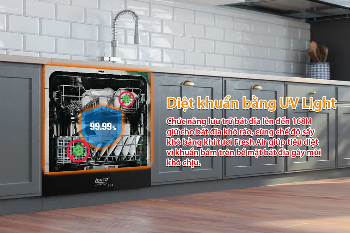 Máy Rửa Bát Lorca LC 6067 DANLUX