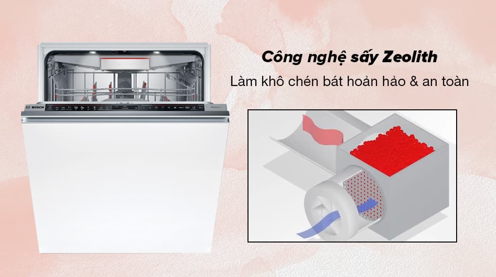 Máy Rửa Bát BOSCH SMD8TCX01E