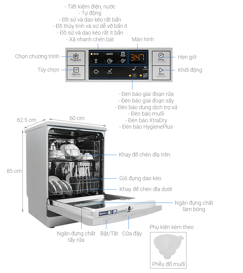 Máy rửa bát Electrolux tích hợp đầy đủ các tính năng thông minh đảm bảo hiệu quả sử dụng tối ưu