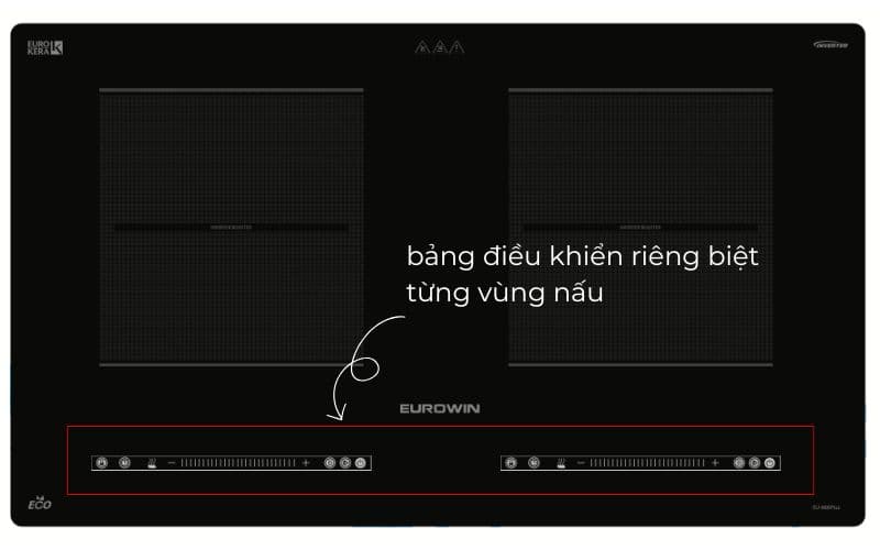 Bếp Từ EUROWIN EU-886Plus