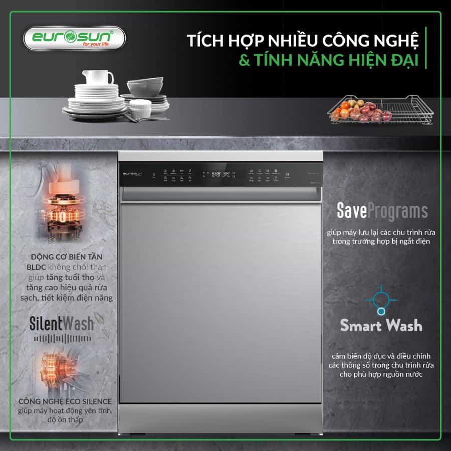 Máy Rửa Bát Eurosun SMS81EU19ES