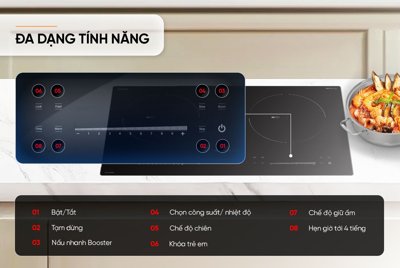 Tính năng Bếp Từ Sunhouse SHB-588DI