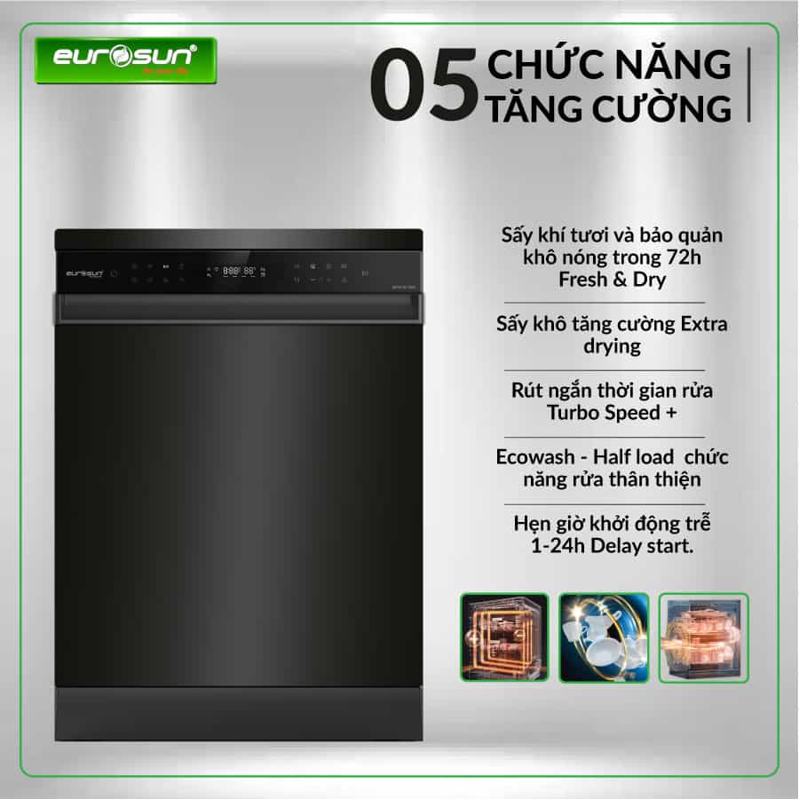 Máy Rửa Bát Eurosun SMS81EU19EB