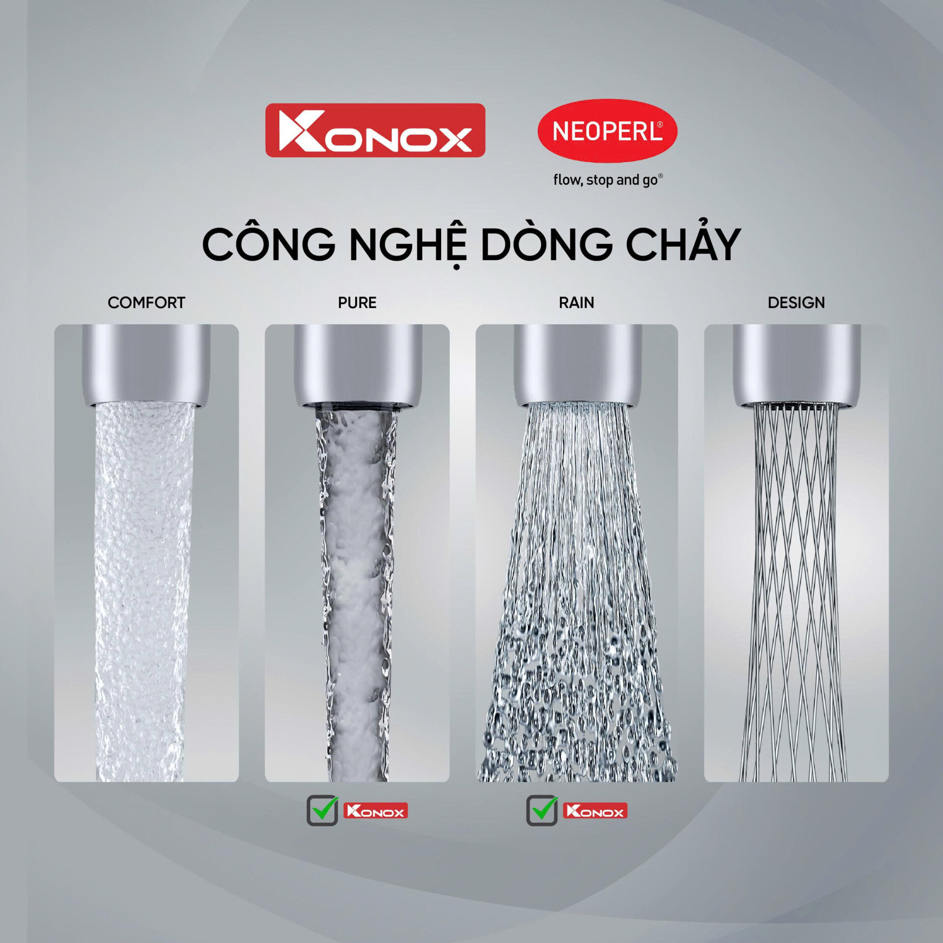 Vòi Rửa Bát Dây Rút Konox Lasi Gun Metal